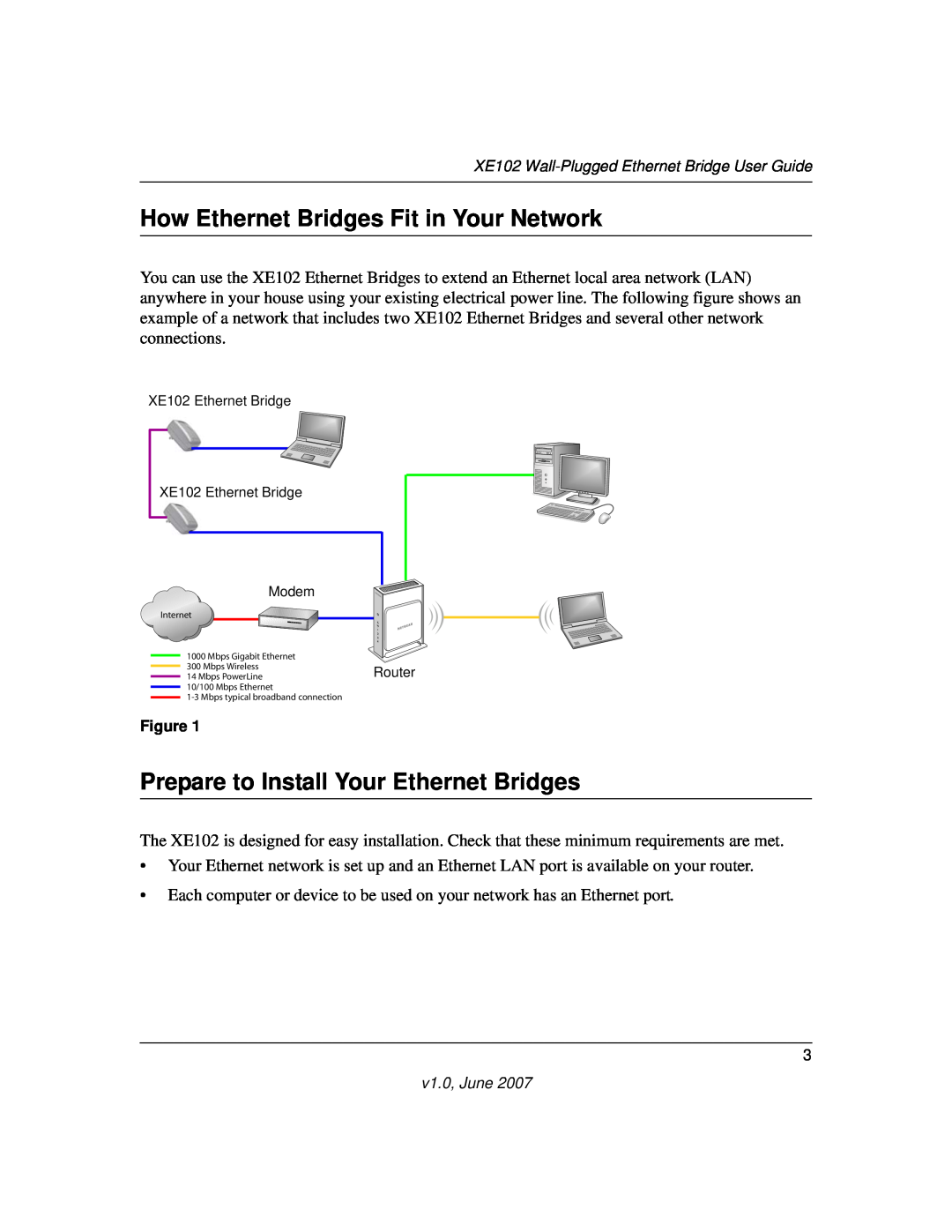 NETGEAR XE102 manual How Ethernet Bridges Fit in Your Network, Prepare to Install Your Ethernet Bridges 