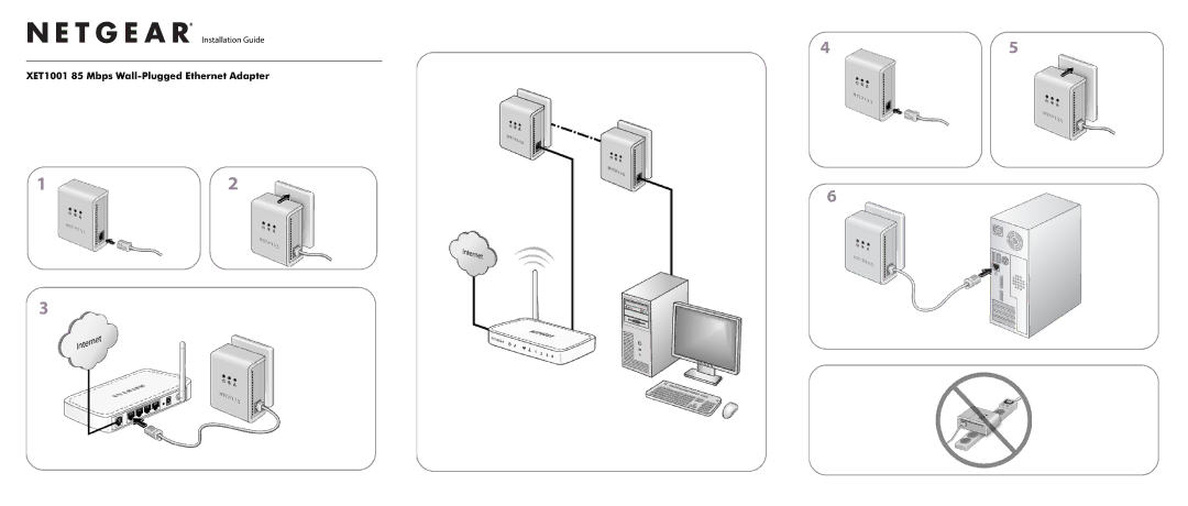 NETGEAR manual XET1001 85 Mbps Wall-Plugged Ethernet Adapter 