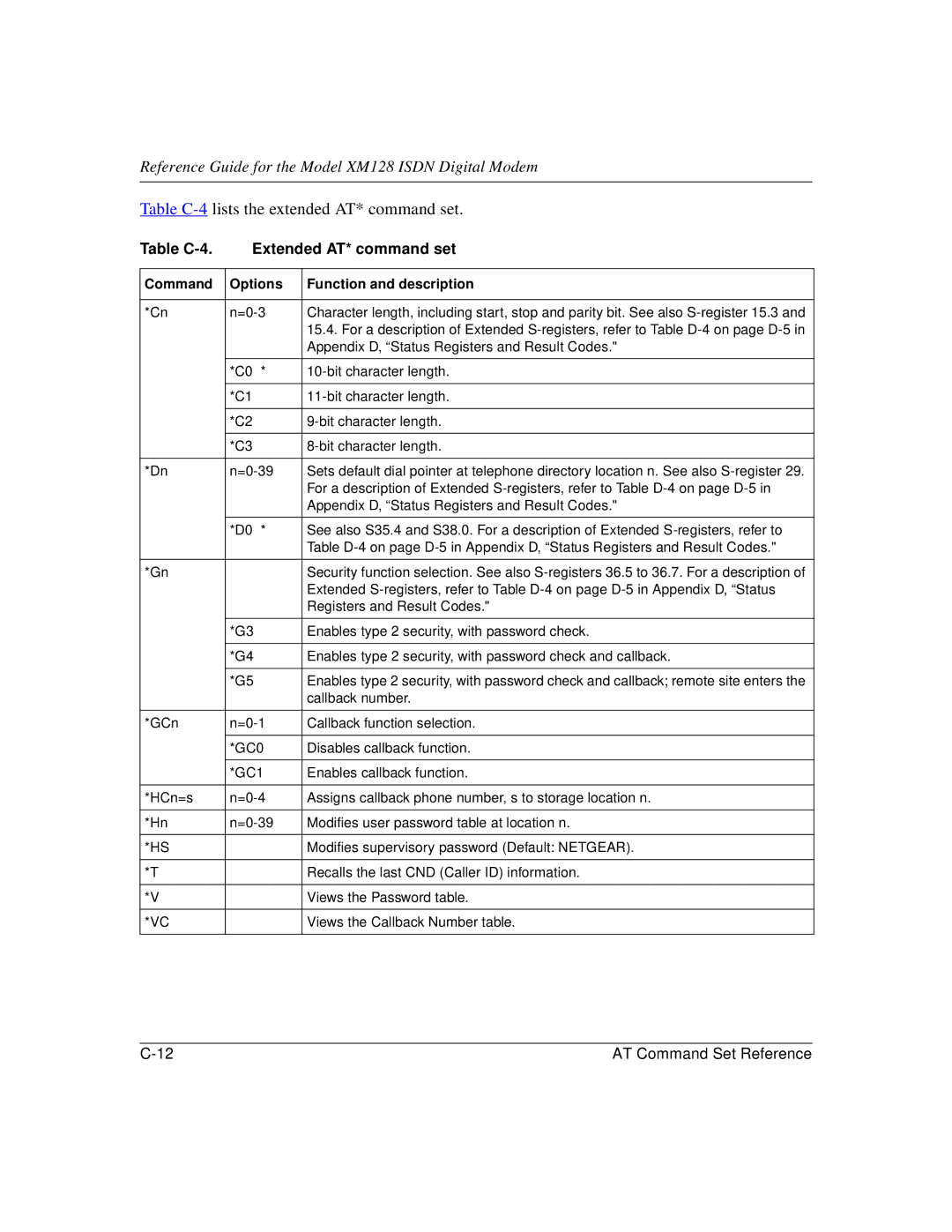 NETGEAR XM128 ISDN manual Table C-4 lists the extended AT* command set, Table C-4 Extended AT* command set 