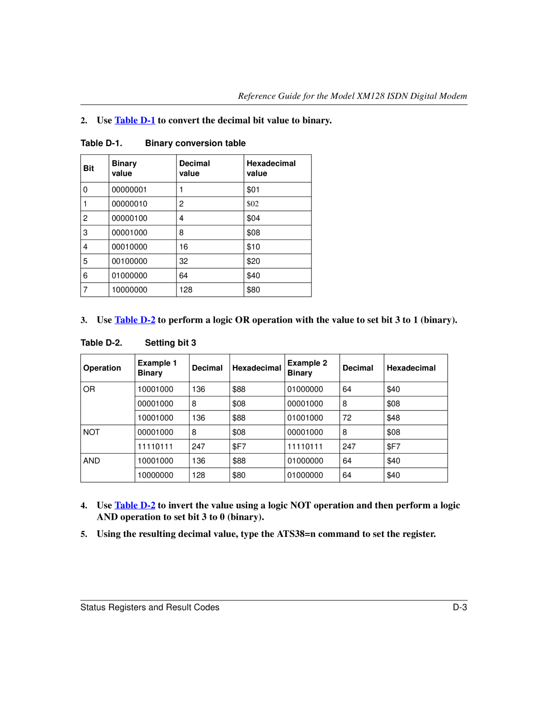 NETGEAR XM128 ISDN Table D-1 Binary conversion table, Table D-2 Setting bit, Bit Binary Decimal Hexadecimal Value, Not 