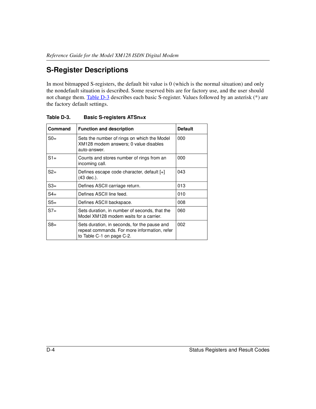 NETGEAR XM128 ISDN Register Descriptions, Table D-3 Basic S-registers ATSn=x, Command Function and description Default 