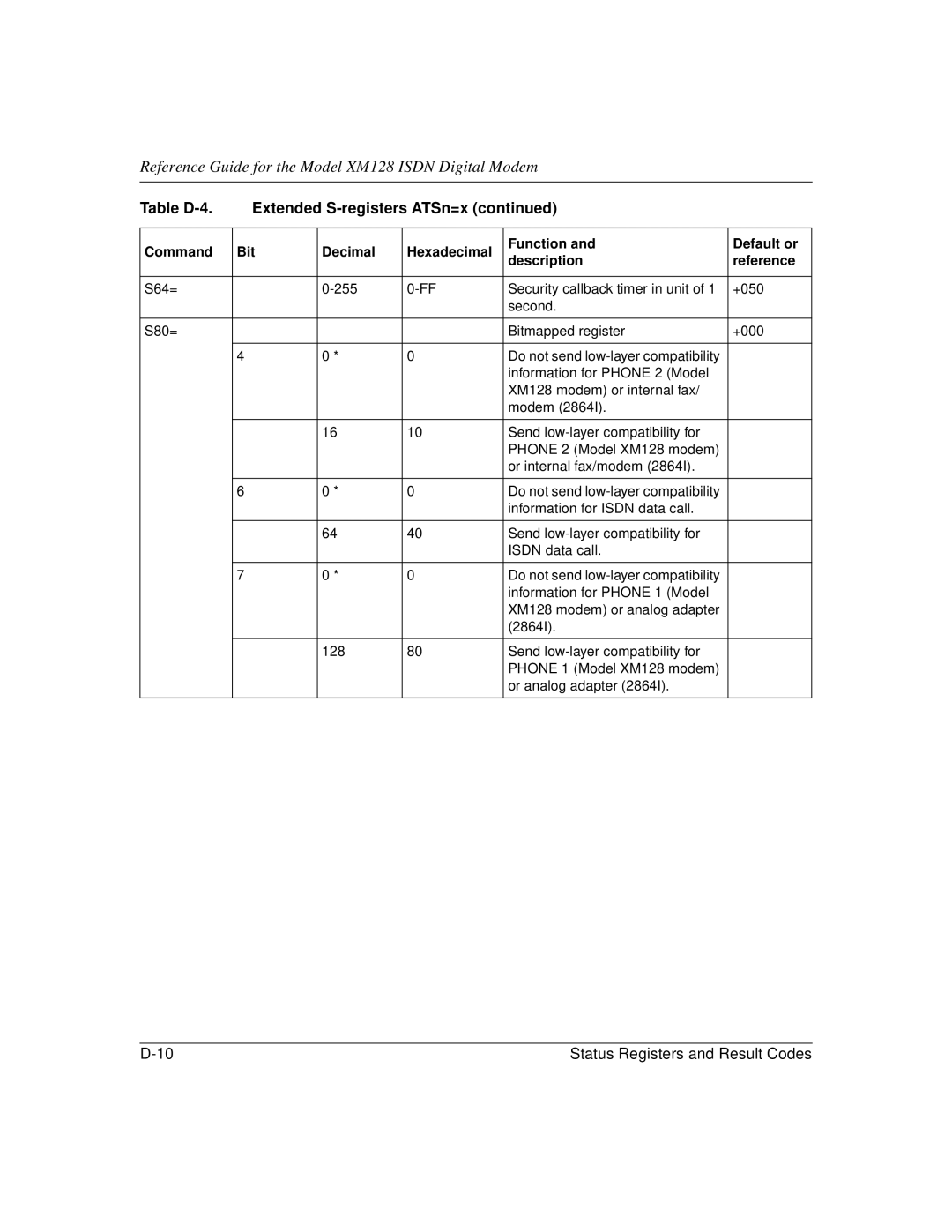 NETGEAR XM128 ISDN manual Do not send low-layer compatibility 