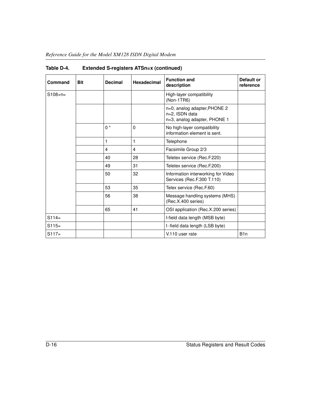 NETGEAR XM128 ISDN manual Message handling systems MHS 