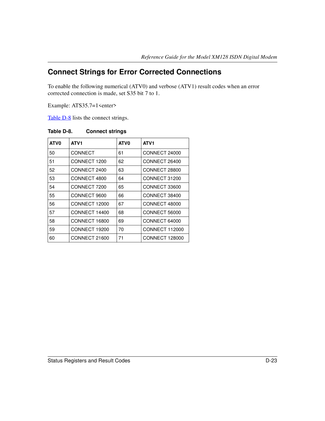 NETGEAR XM128 ISDN manual Connect Strings for Error Corrected Connections, Table D-8 Connect strings 