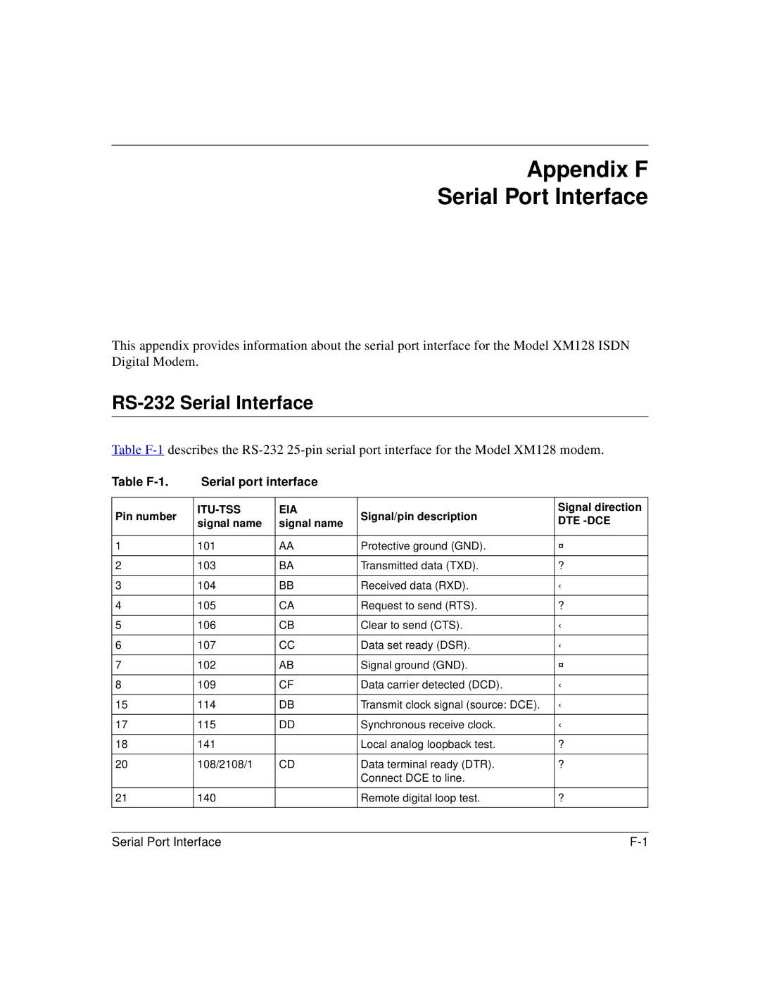 NETGEAR XM128 ISDN Appendix F Serial Port Interface, RS-232 Serial Interface, Table F-1 Serial port interface, Pin number 