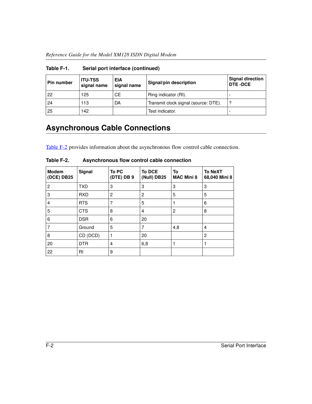 NETGEAR XM128 ISDN manual Asynchronous Cable Connections, Table F-2 Asynchronous flow control cable connection, Cd Dcd Dtr 