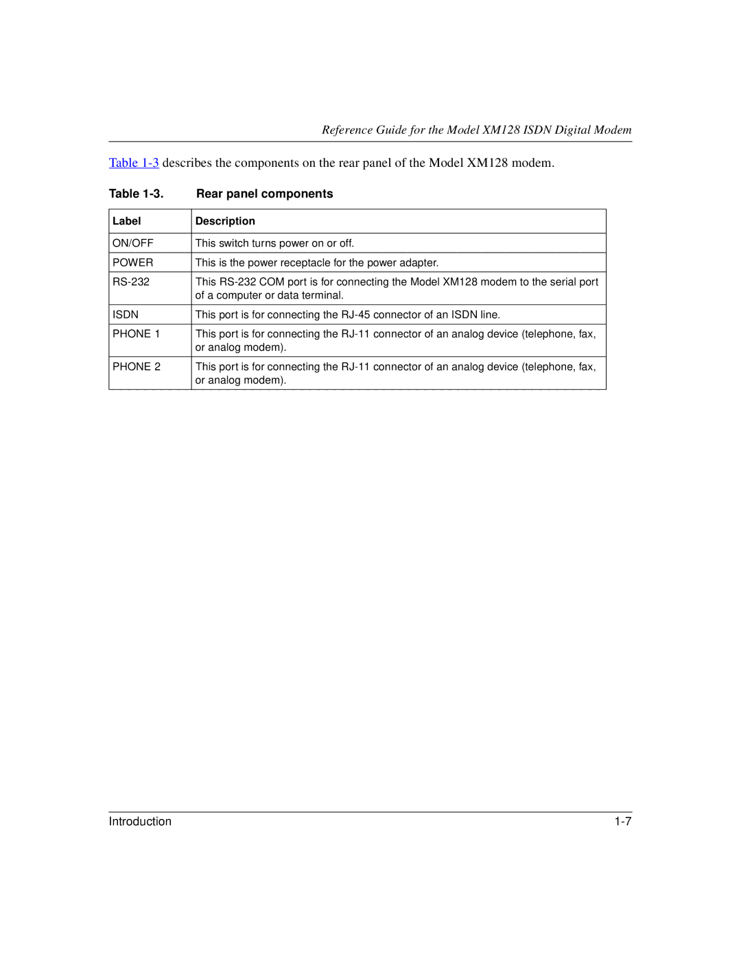 NETGEAR XM128 ISDN manual Rear panel components, Label Description, On/Off, Power, Isdn 