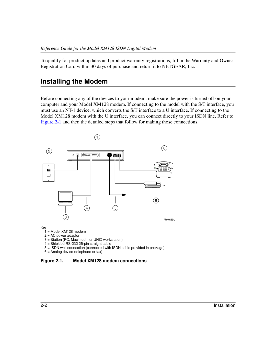 NETGEAR XM128 ISDN manual Installing the Modem, Model XM128 modem connections 