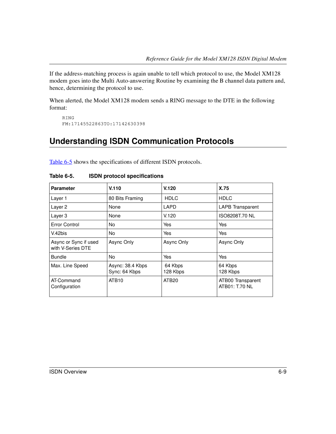 NETGEAR XM128 ISDN manual Understanding Isdn Communication Protocols, Isdn protocol specifications, Parameter 110 120 