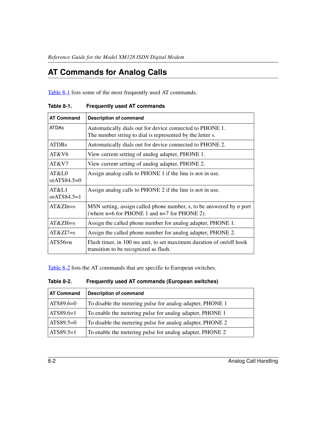 NETGEAR XM128 ISDN manual AT Commands for Analog Calls, Frequently used AT commands, AT Command Description of command 