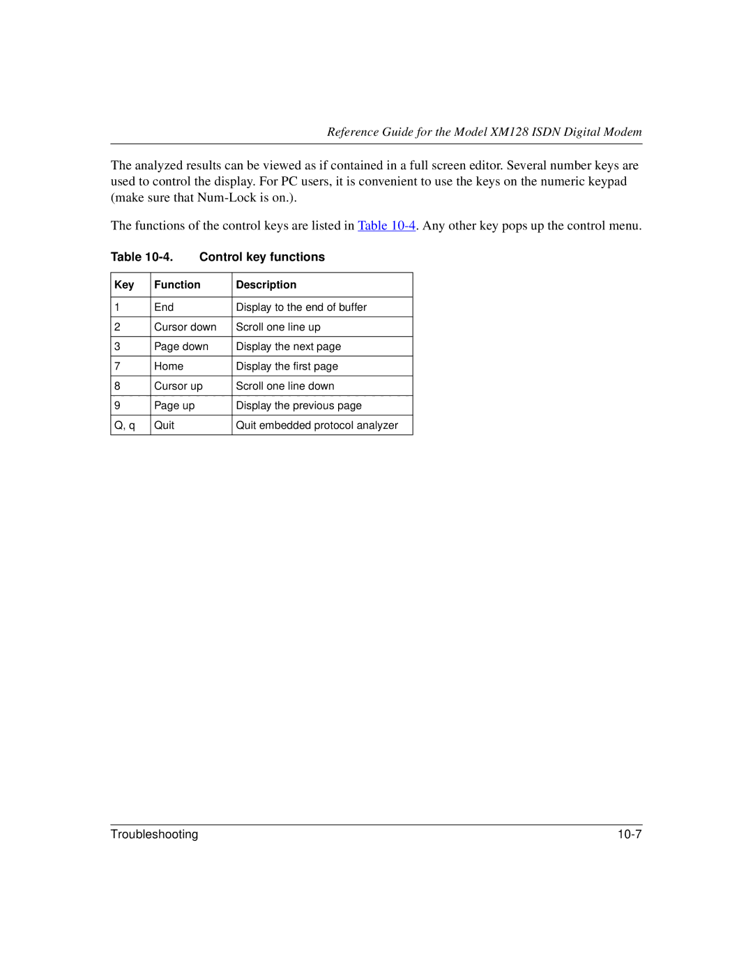 NETGEAR XM128 ISDN manual Control key functions, Key Function Description 