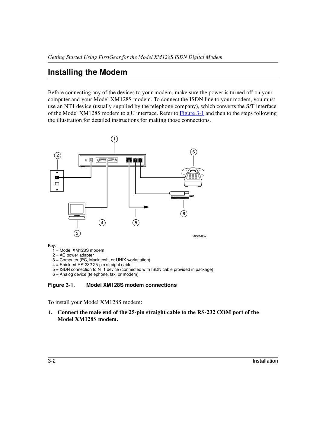 NETGEAR manual Installing the Modem, Model XM128S modem connections 