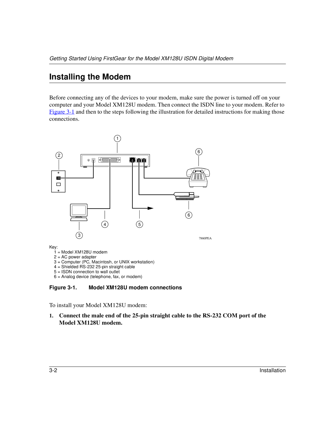 NETGEAR manual Installing the Modem, Model XM128U modem connections 