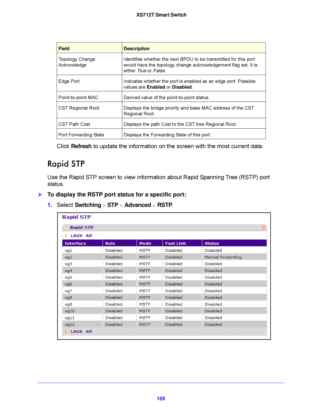 NETGEAR XS712T-100NES manual Rapid STP, 105 