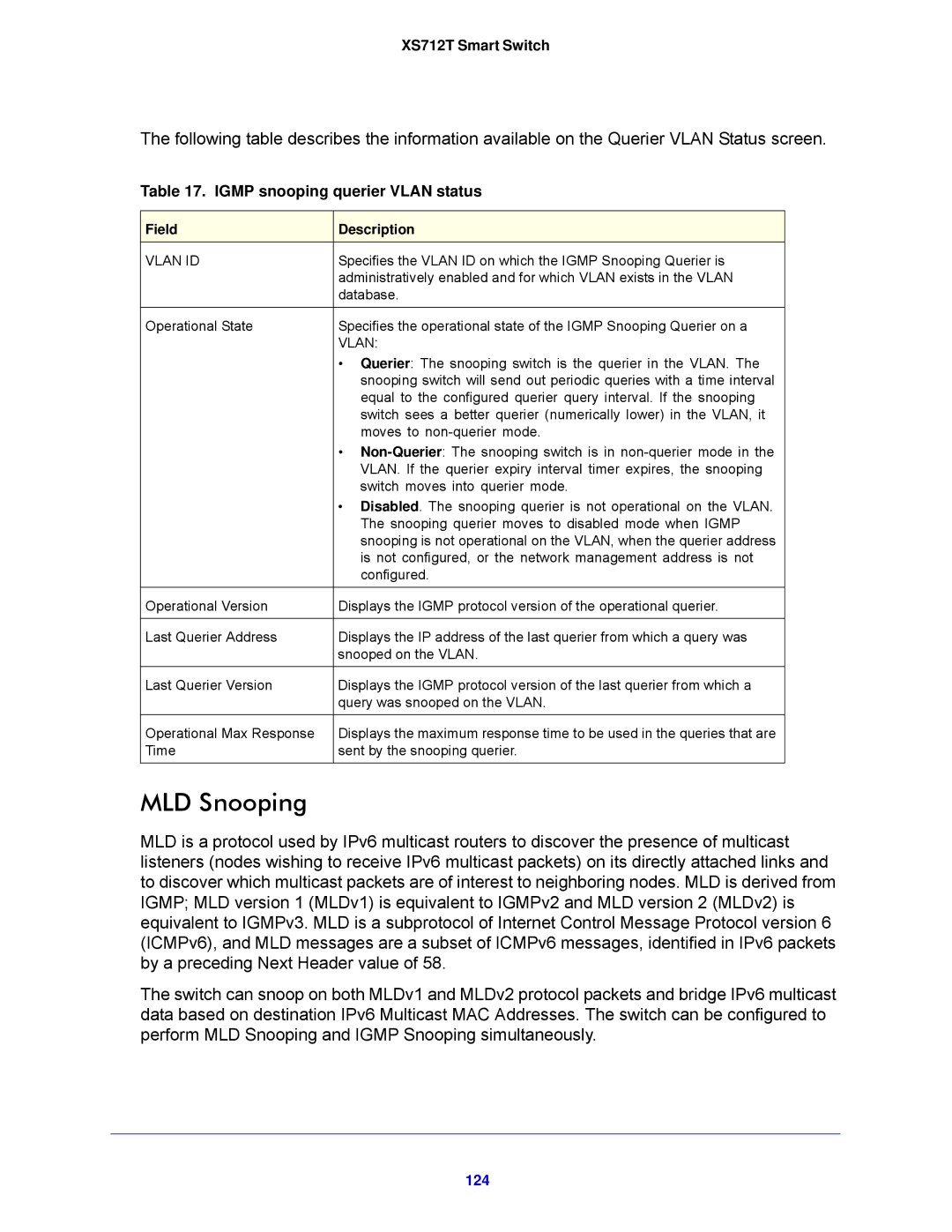 NETGEAR XS712T-100NES manual MLD Snooping, Igmp snooping querier Vlan status, 124 