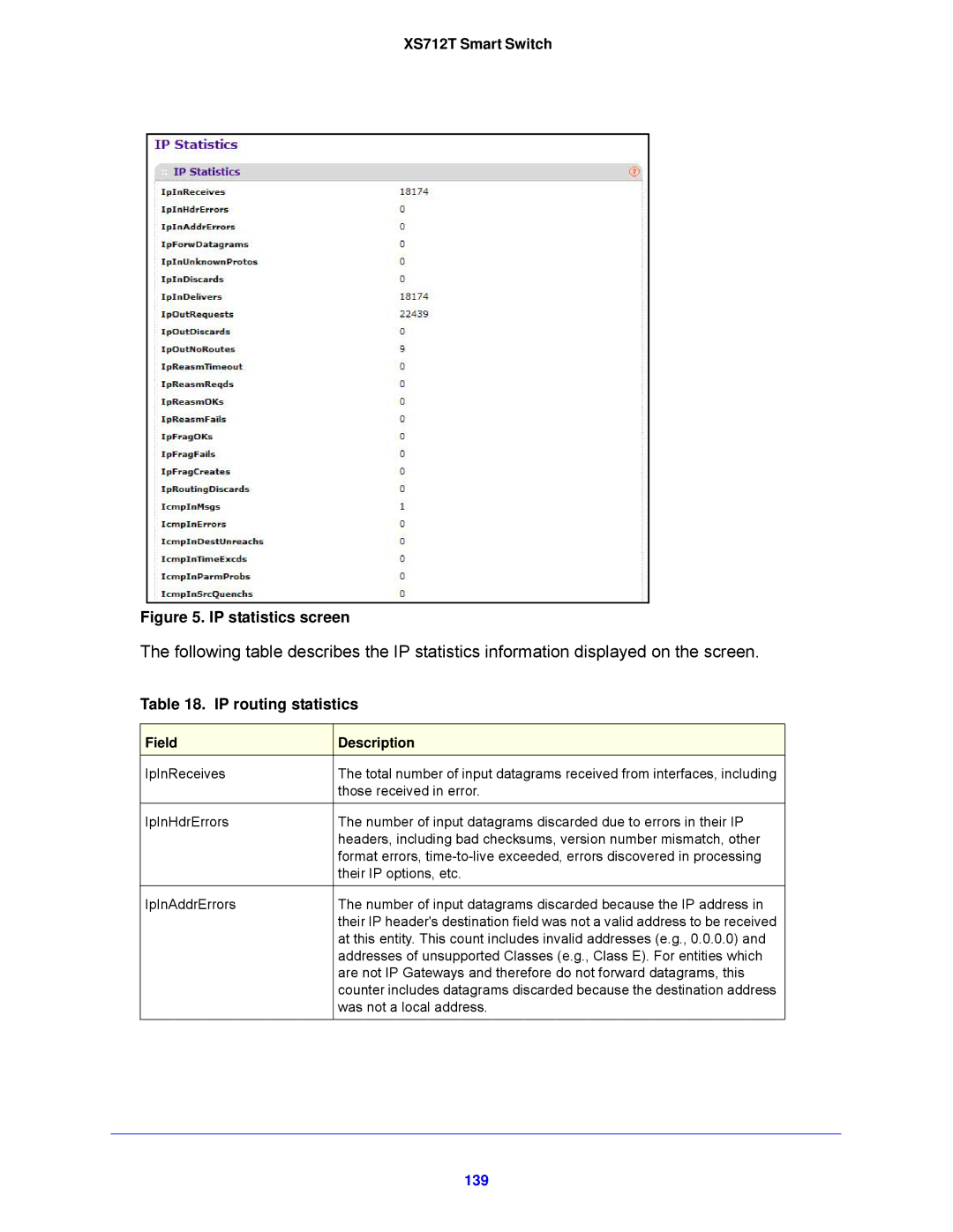 NETGEAR XS712T-100NES manual IP routing statistics, 139 