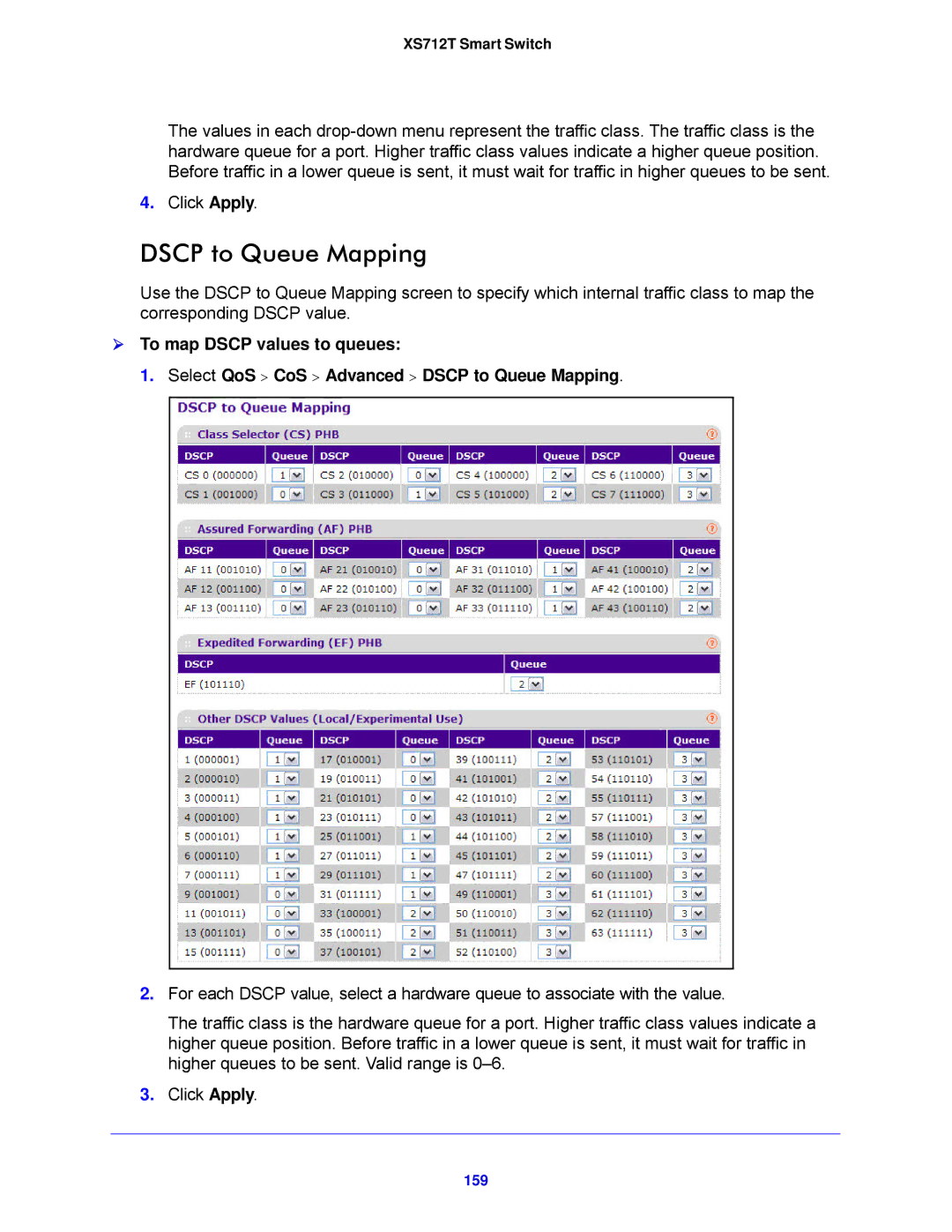 NETGEAR XS712T-100NES manual Dscp to Queue Mapping, 159 