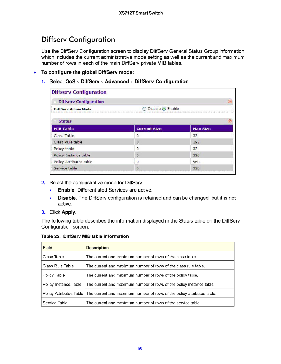 NETGEAR XS712T-100NES manual Diffserv Configuration, DiffServ MIB table information, 161 