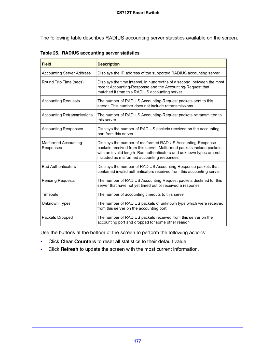 NETGEAR XS712T-100NES manual Radius accounting server statistics, 177 