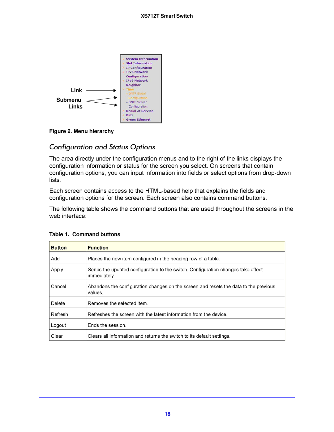 NETGEAR XS712T-100NES manual Configuration and Status Options, XS712T Smart Switch Link Submenu Links, Command buttons 