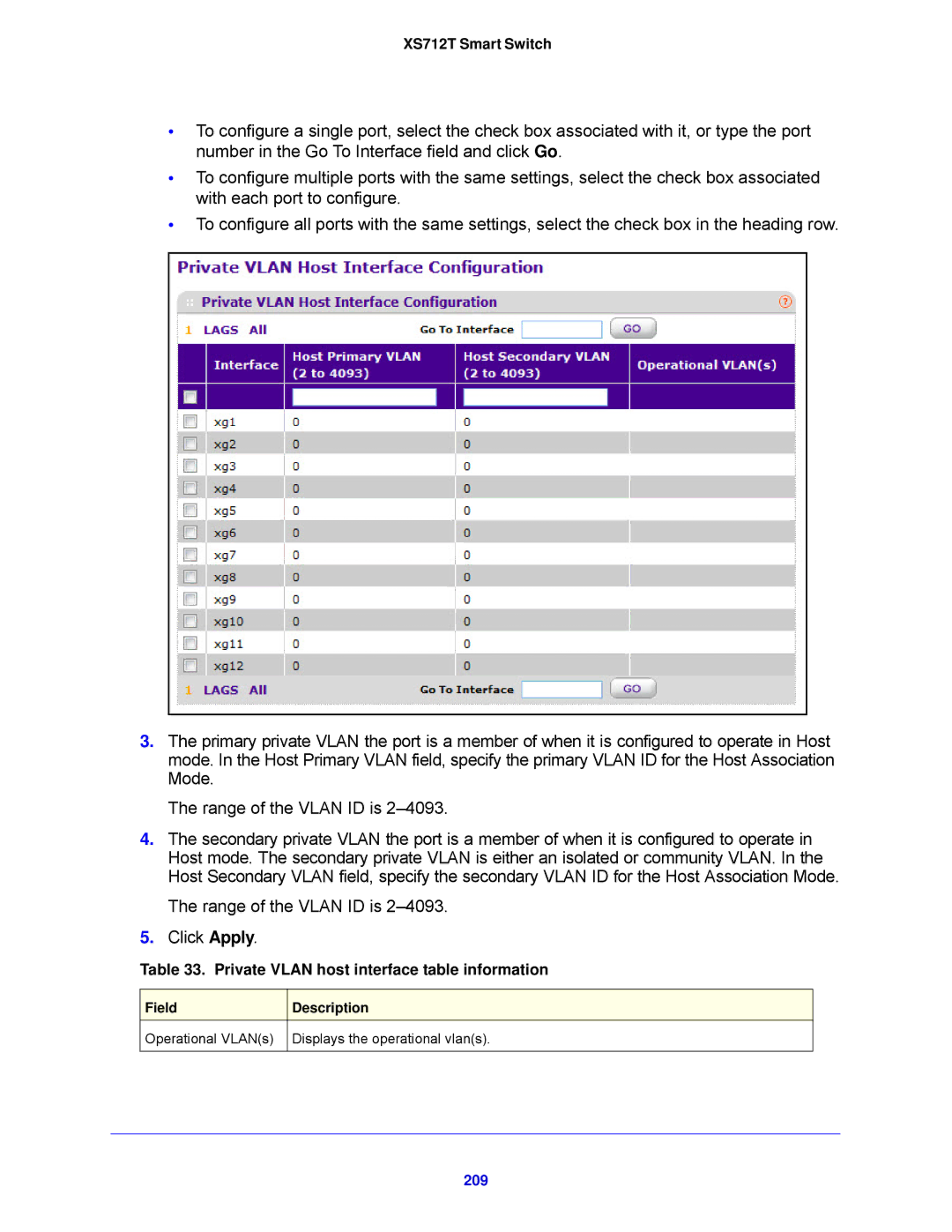 NETGEAR XS712T-100NES manual Private Vlan host interface table information, 209 