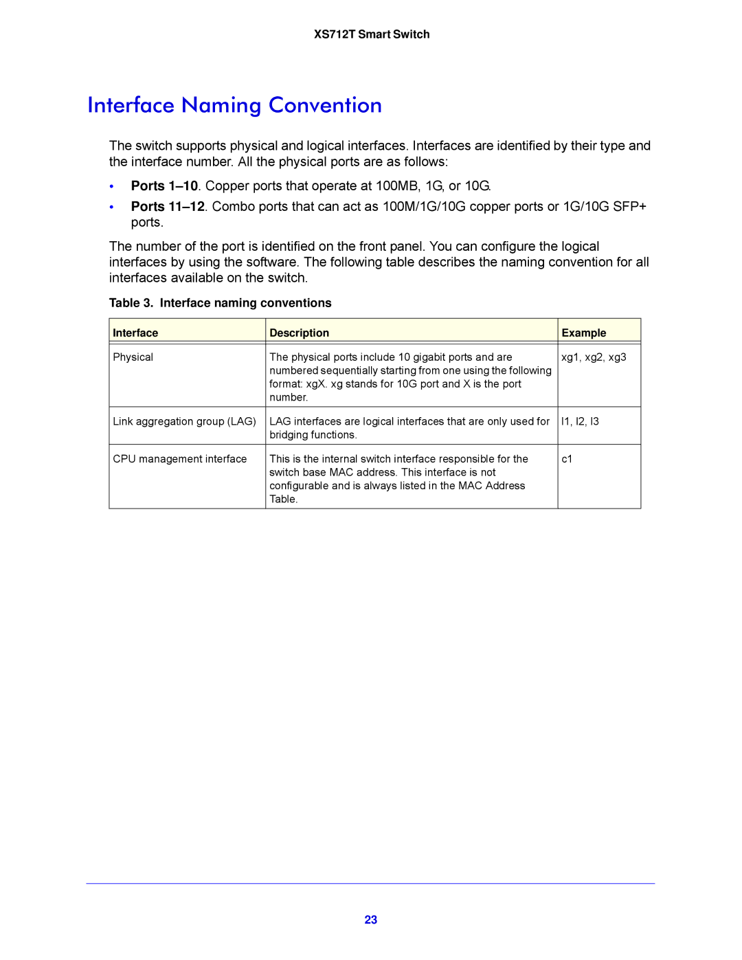 NETGEAR XS712T-100NES manual Interface Naming Convention, Interface naming conventions 