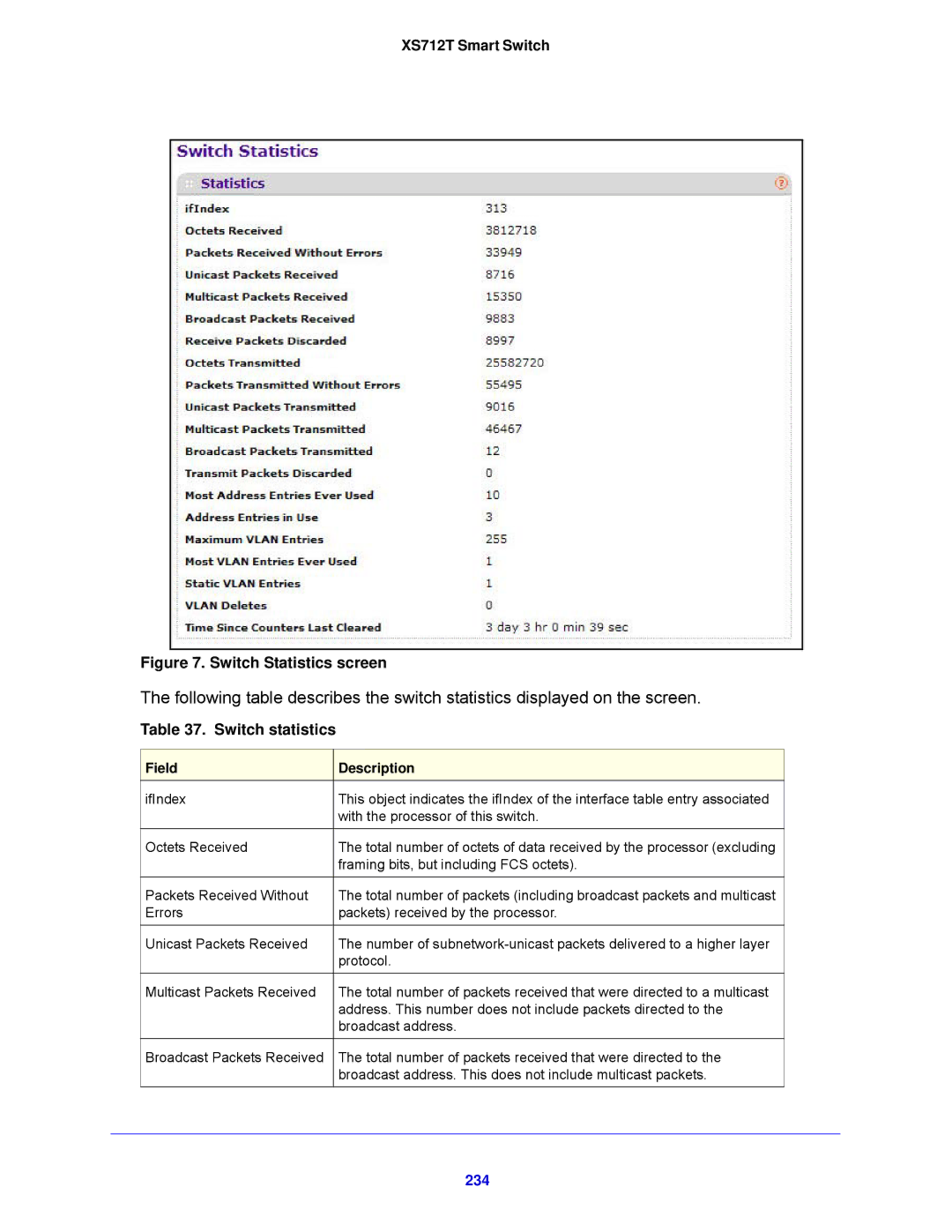 NETGEAR XS712T-100NES manual Switch statistics, 234 