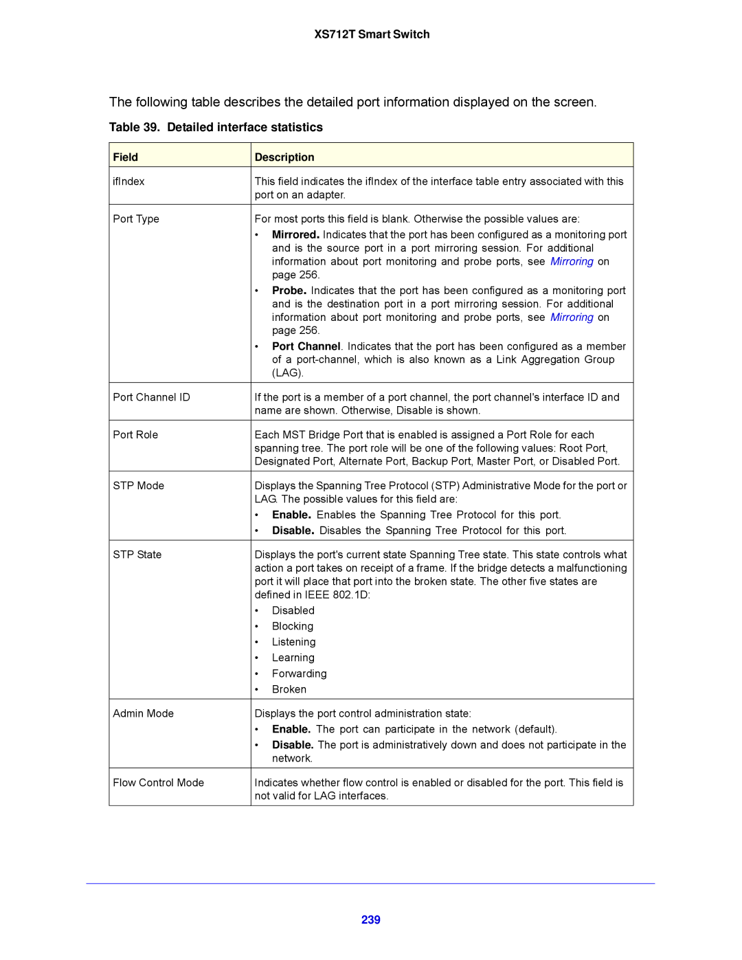 NETGEAR XS712T-100NES manual Detailed interface statistics, 239 