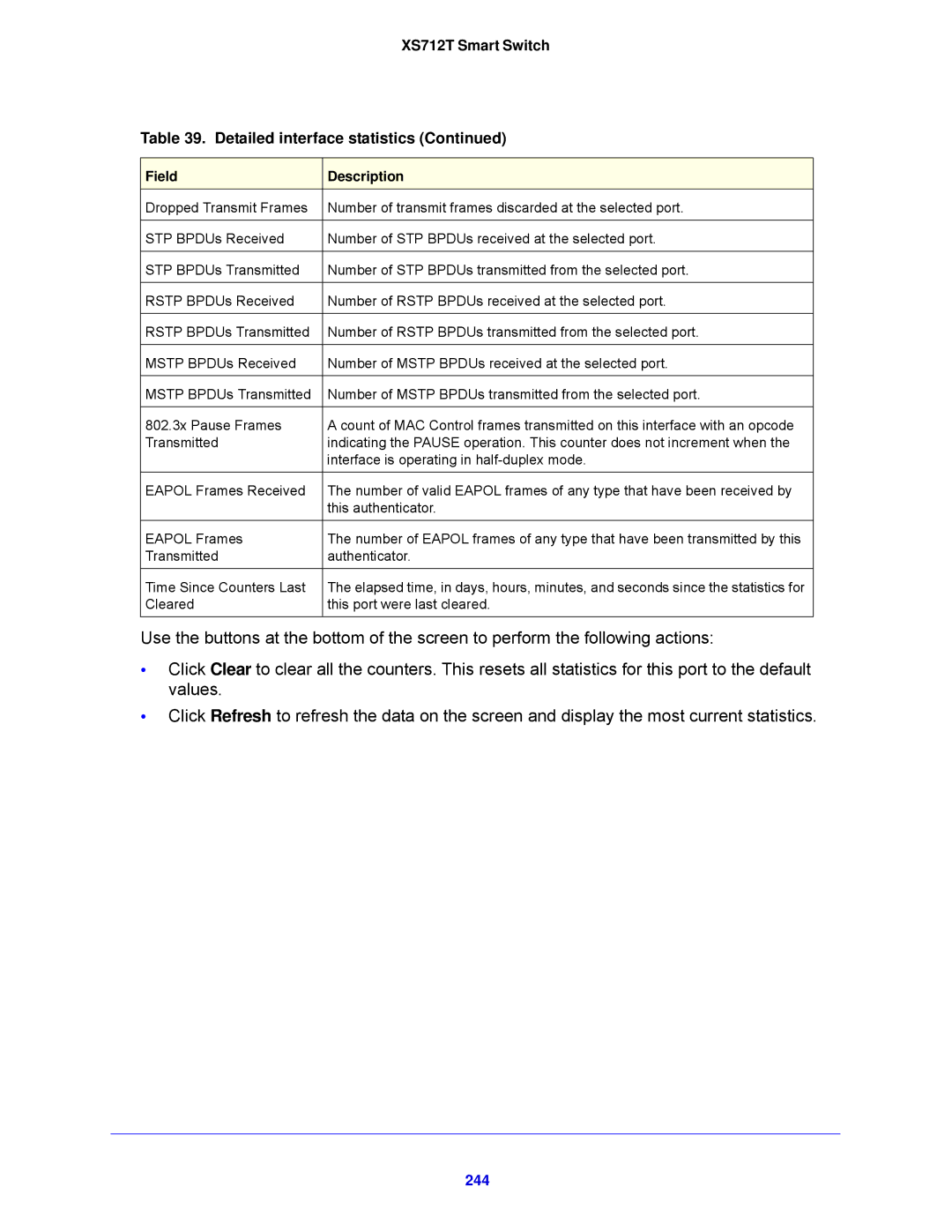 NETGEAR XS712T-100NES manual 244 