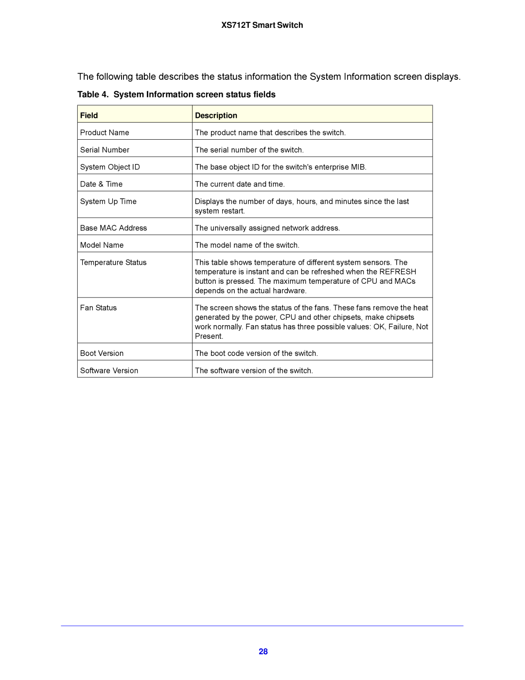 NETGEAR XS712T-100NES manual System Information screen status fields, Field Description 