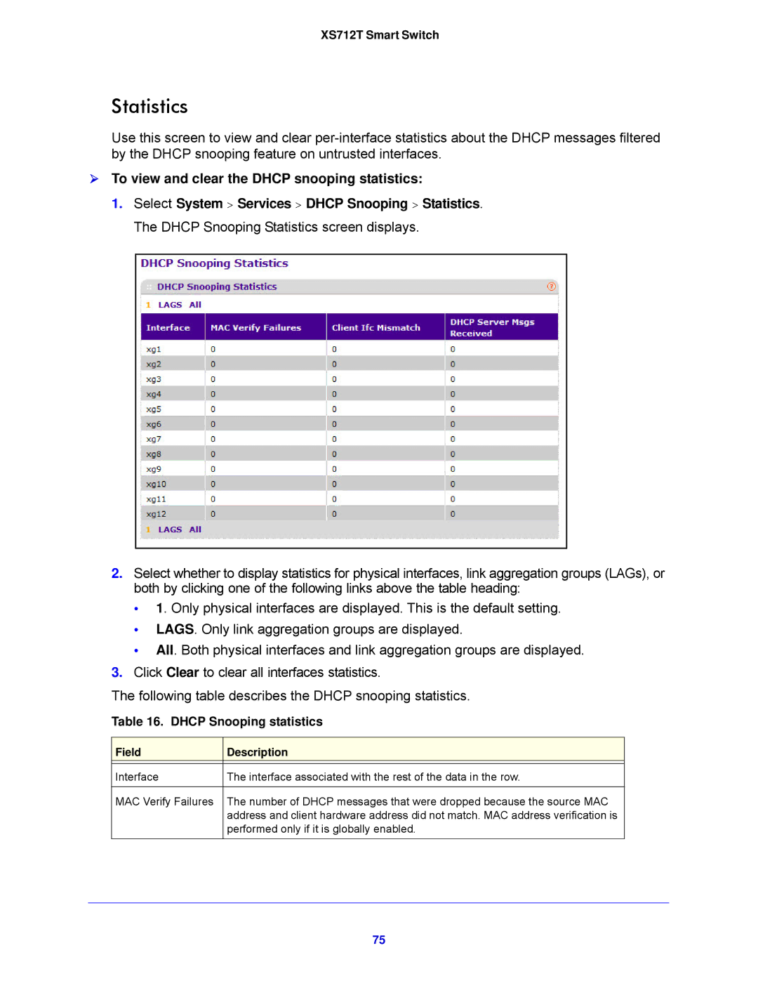 NETGEAR XS712T-100NES manual Statistics,  To view and clear the Dhcp snooping statistics, Dhcp Snooping statistics 