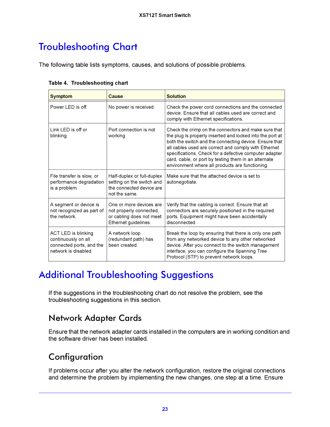 NETGEAR XS712T manual Troubleshooting Chart, Additional Troubleshooting Suggestions, Network Adapter Cards, Configuration 