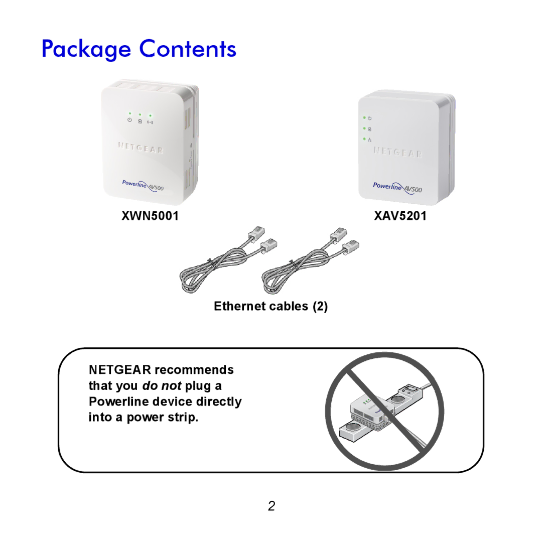 NETGEAR XWNB5201 manual Package Contents 