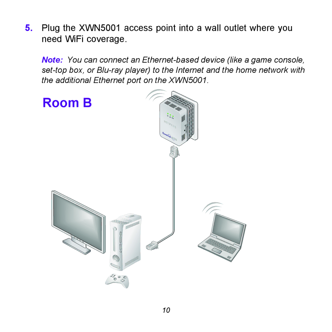 NETGEAR XWNB5602 manual Room B 