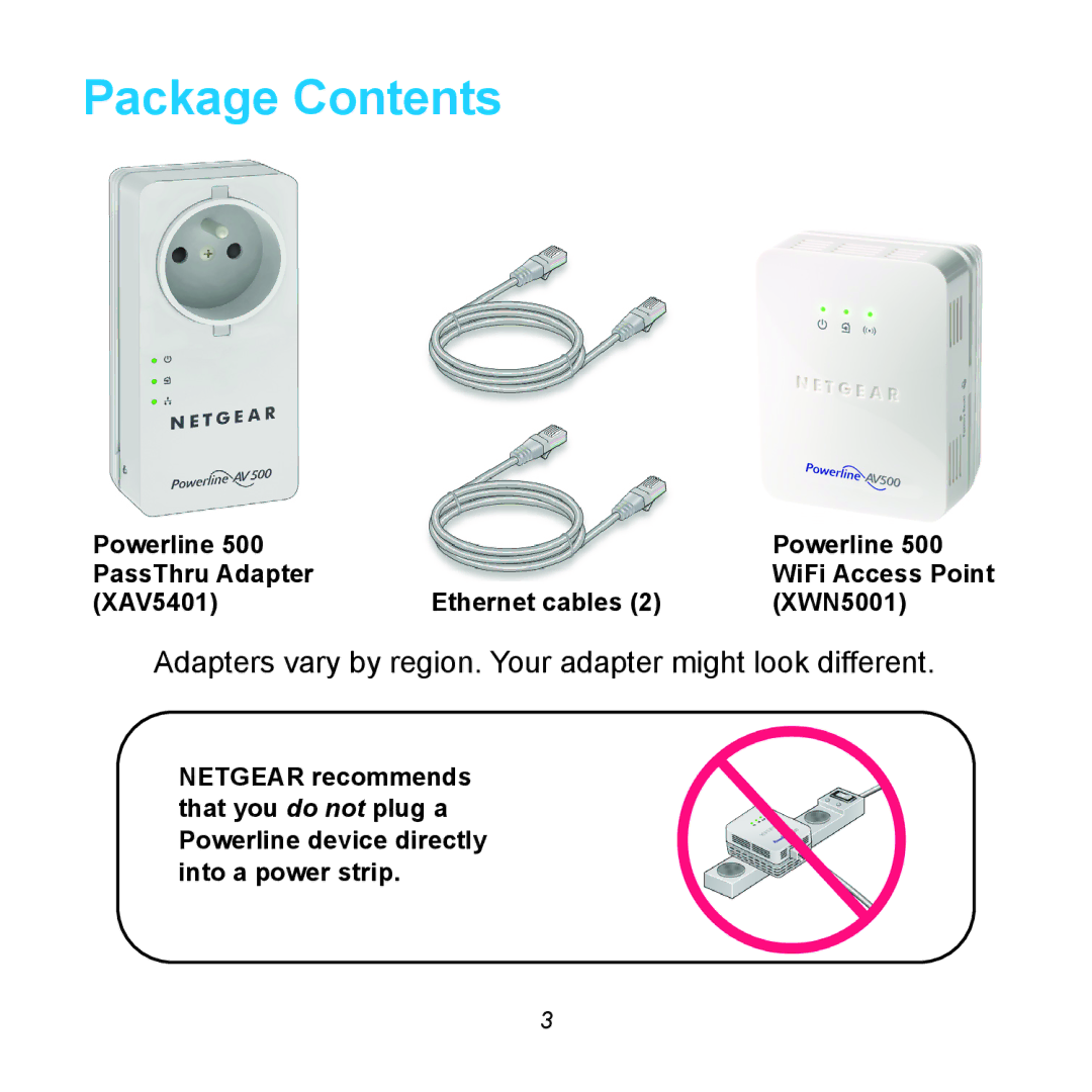 NETGEAR XWNB5602 manual Package Contents 