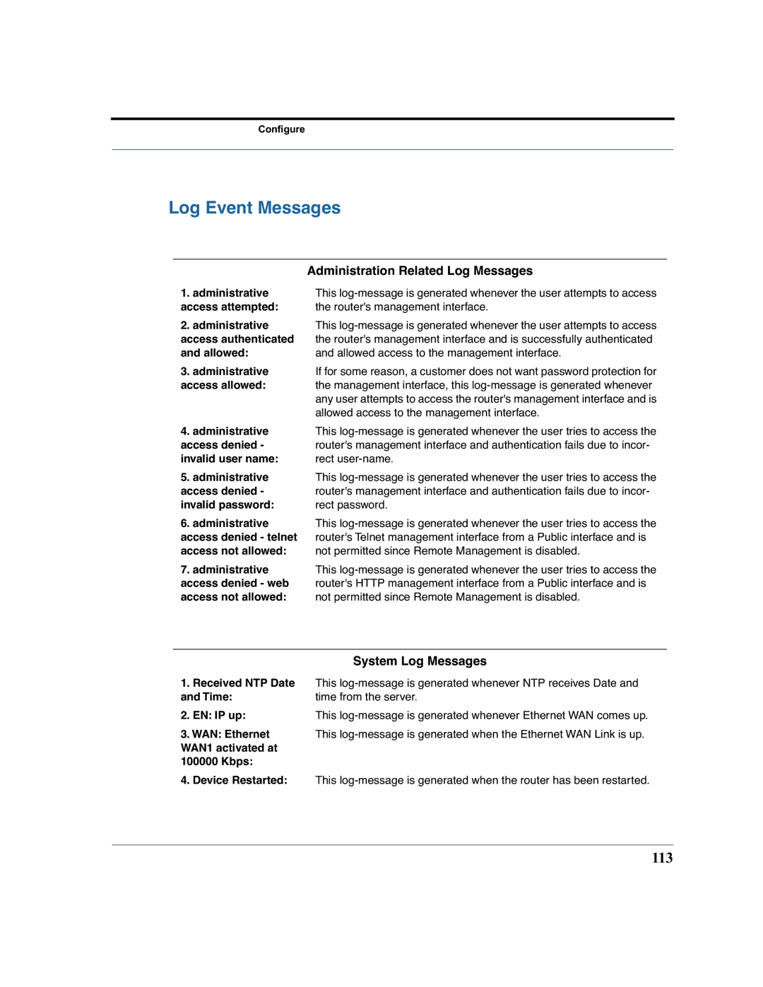 Netopia 2200 manual Log Event Messages, 113, Administration Related Log Messages, System Log Messages 