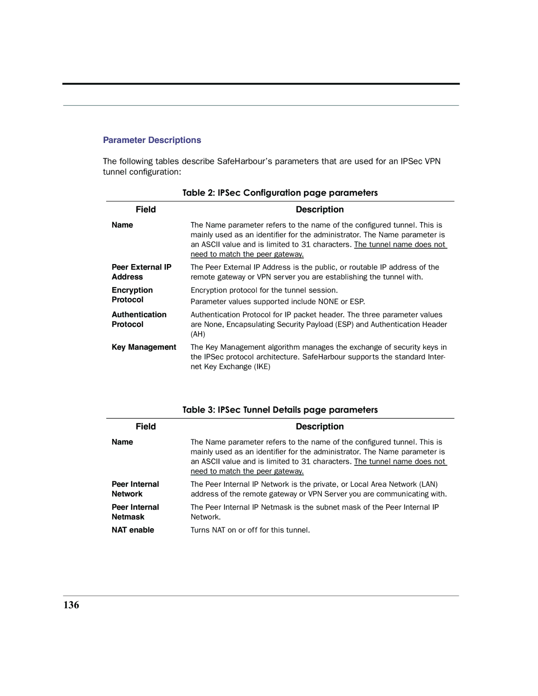 Netopia 2200 manual 136, Parameter Descriptions, Field Description 