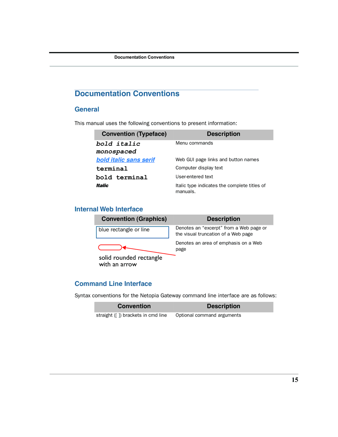 Netopia 2200 manual Documentation Conventions, General, Internal Web Interface, Command Line Interface 