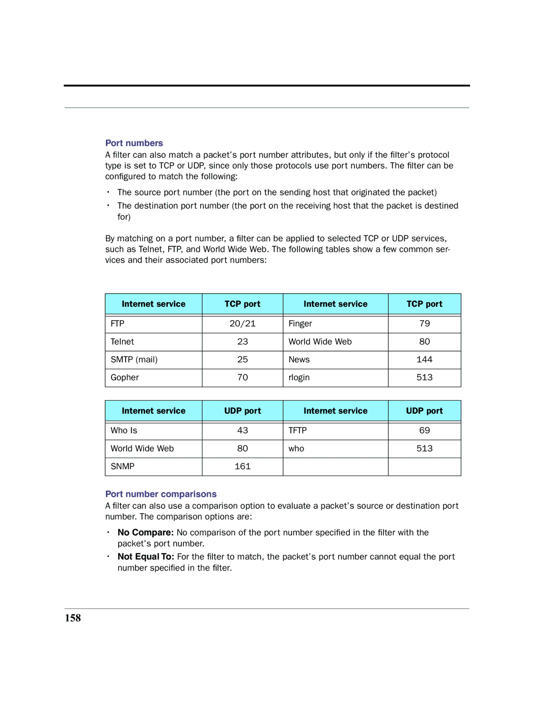 Netopia 2200 manual 158, Port numbers, Port number comparisons 