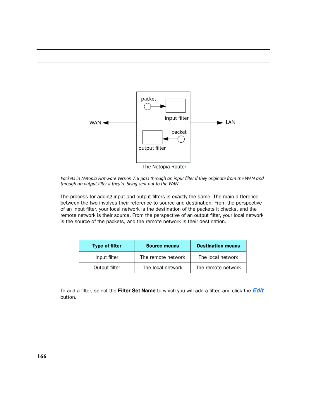 Netopia 2200 manual 166, Netopia Router 