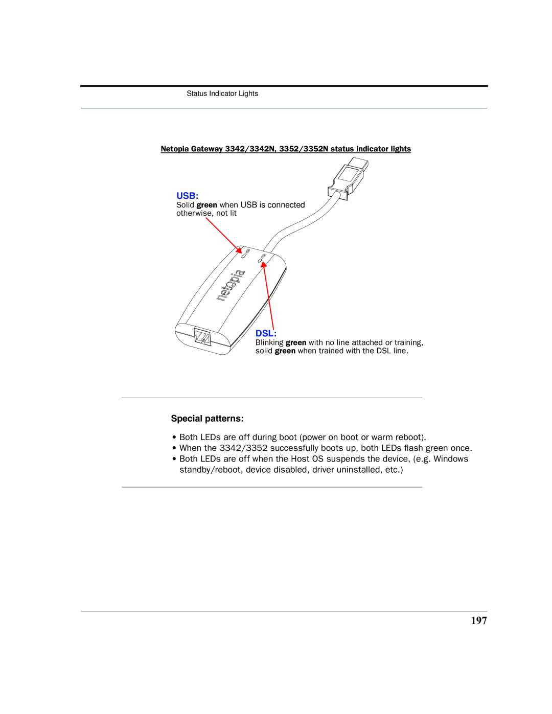 Netopia 2200 manual 197, Special patterns 