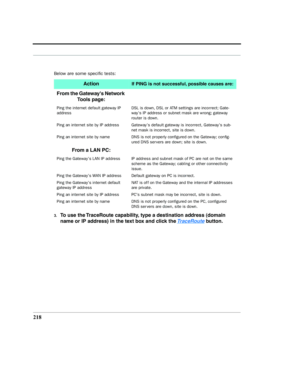 Netopia 2200 manual 218, If Ping is not successful, possible causes are 