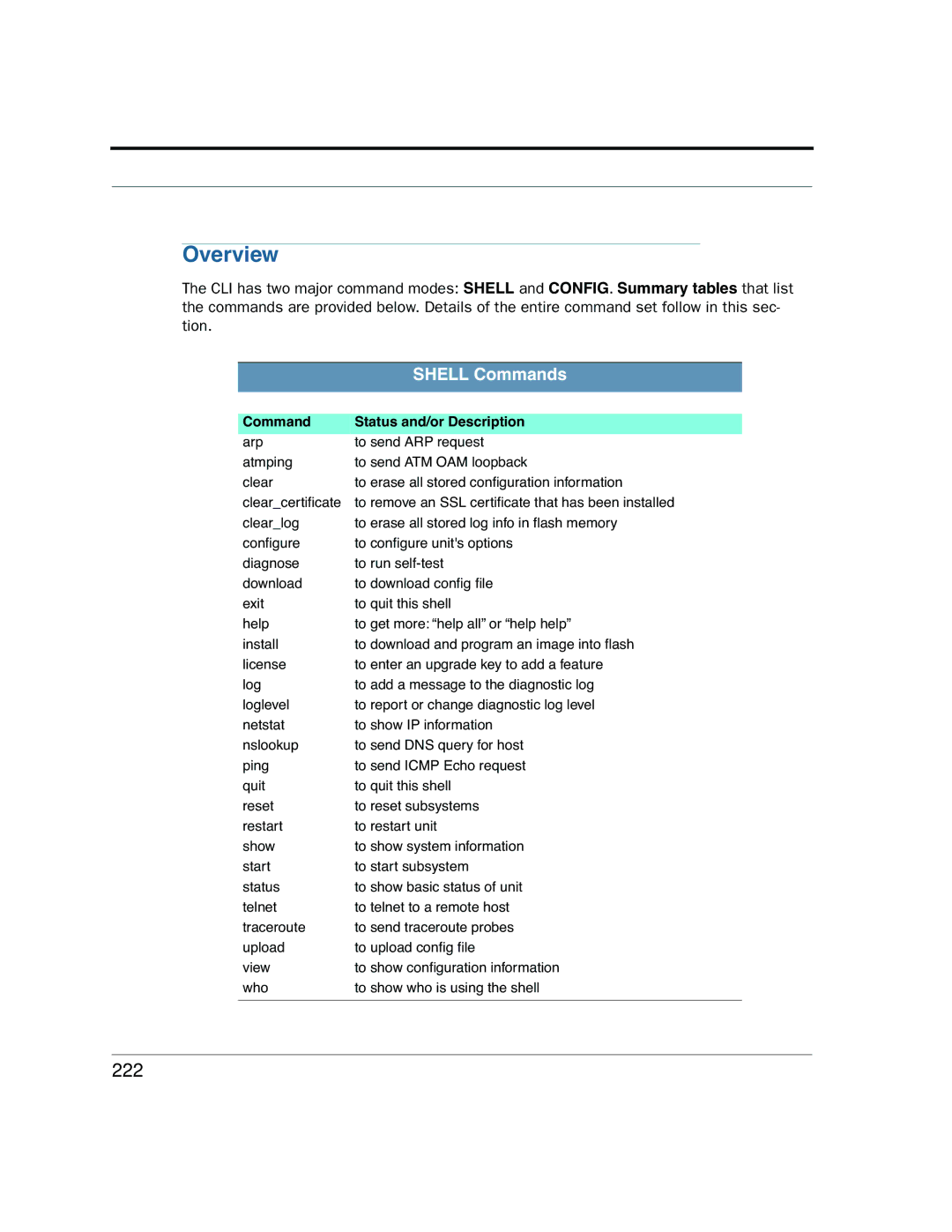 Netopia 2200 manual Overview, 222 