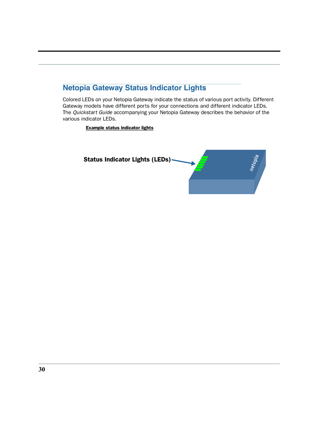 Netopia 2200 manual Netopia Gateway Status Indicator Lights 