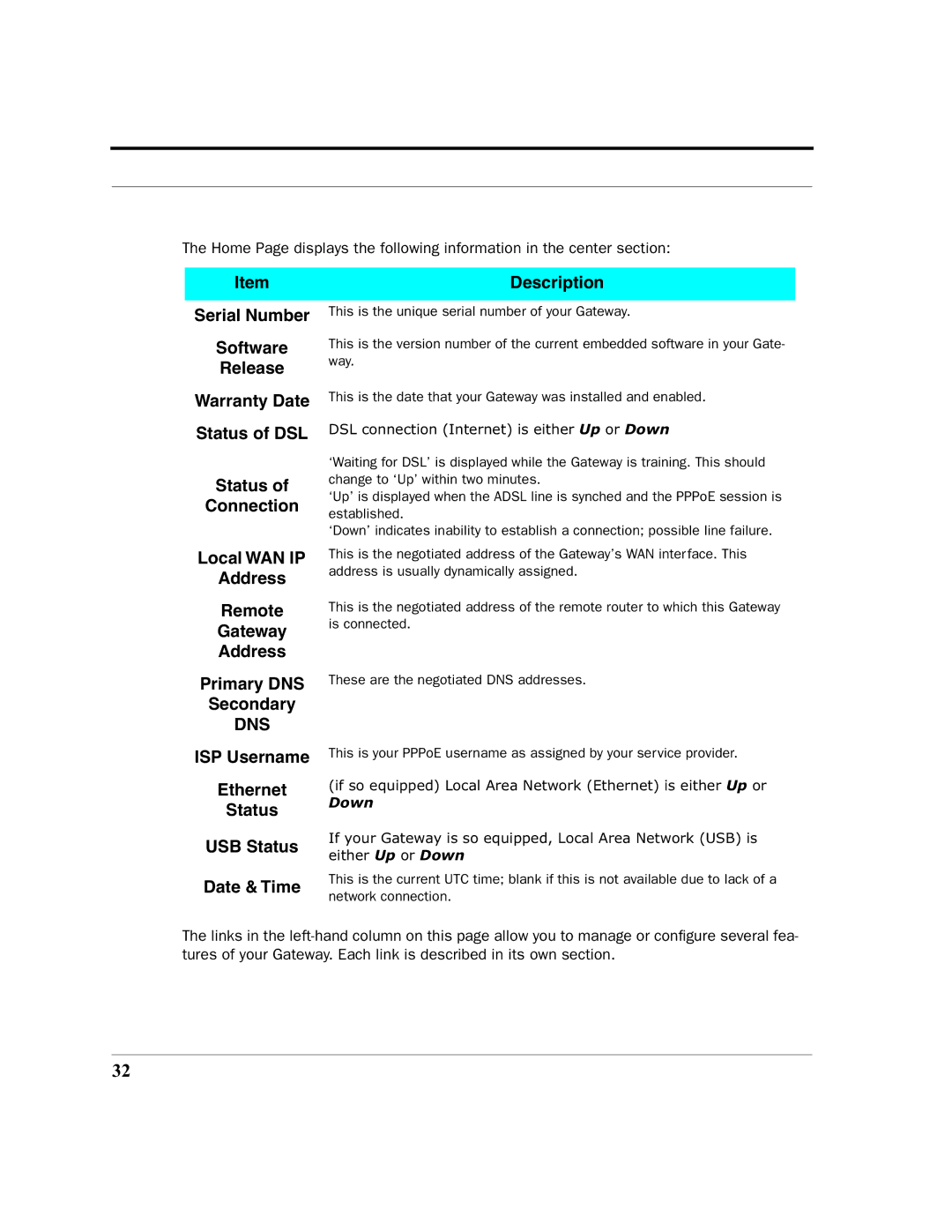 Netopia 2200 manual Dns 