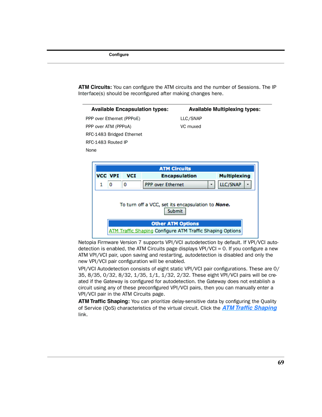 Netopia 2200 manual Available Encapsulation types, Available Multiplexing types 