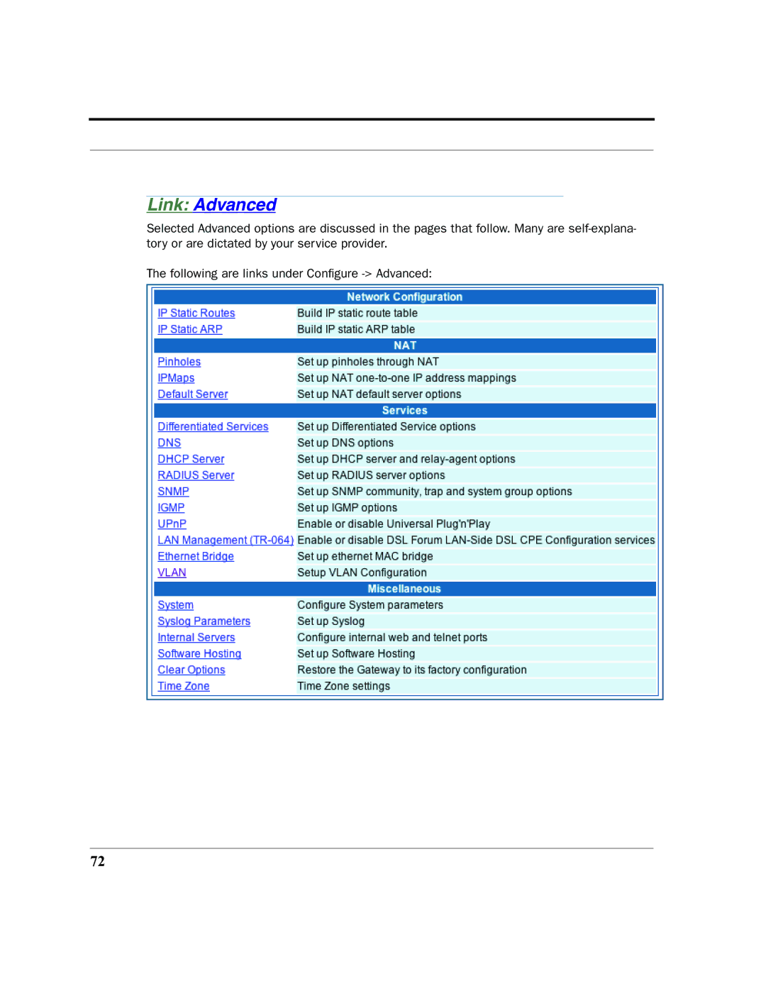 Netopia 2200 manual Link Advanced 