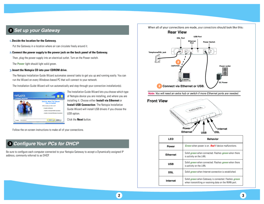 Netopia 2241N-VGX quick start Set up your Gateway, Conﬁgure Your PCs for Dhcp, Rear View, Front View 