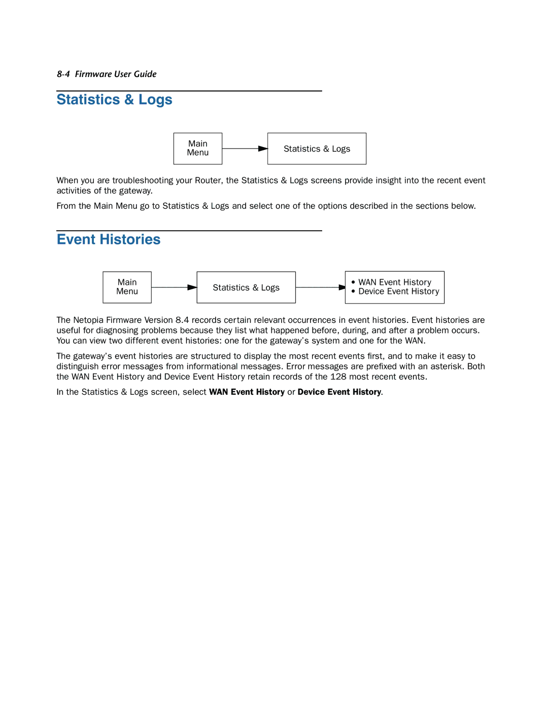 Netopia 3300-ENT manual Statistics & Logs, Event Histories 