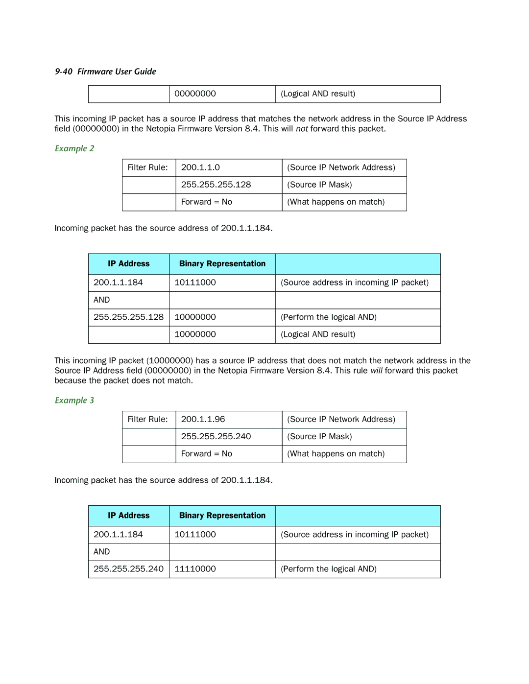 Netopia 3300-ENT manual Example 